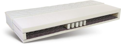 Redford forgatható bonellrugós matrac 160x200 cm kétoldalas