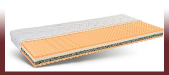 Szivacs Matrac - Hideghab